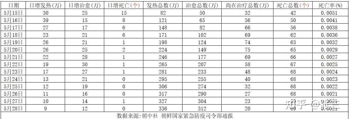 疫情放开最新消息今天︰(疫情放开国门)-第2张图片