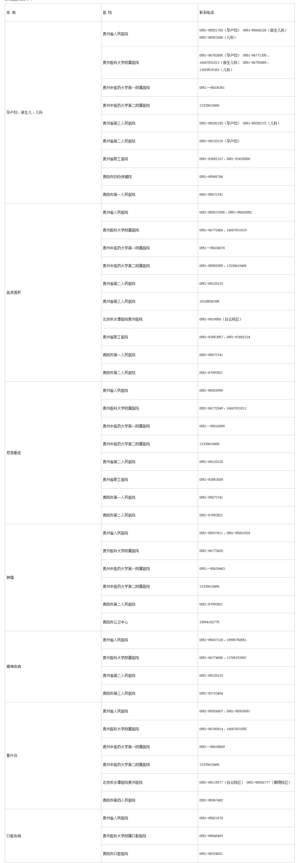 “31省市新增确诊15例” 31省市新增确诊118例？-第2张图片