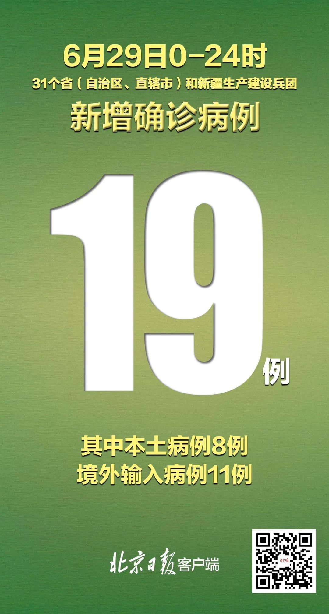 成都11例境外输入病例详情公布-成都最新境外输入病例-第1张图片