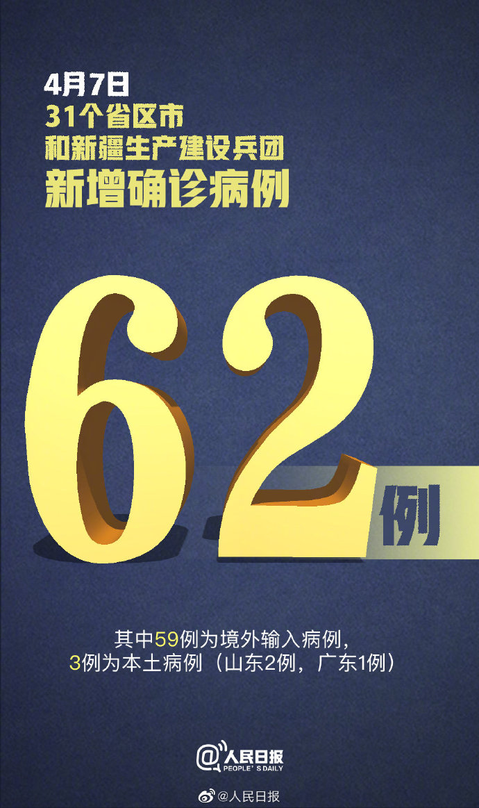 【31省区市新增1例本土病例/31省区市新增本土确诊病例】-第1张图片