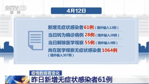 【31省新增本土87例/31省新增本土61例 本土】-第2张图片