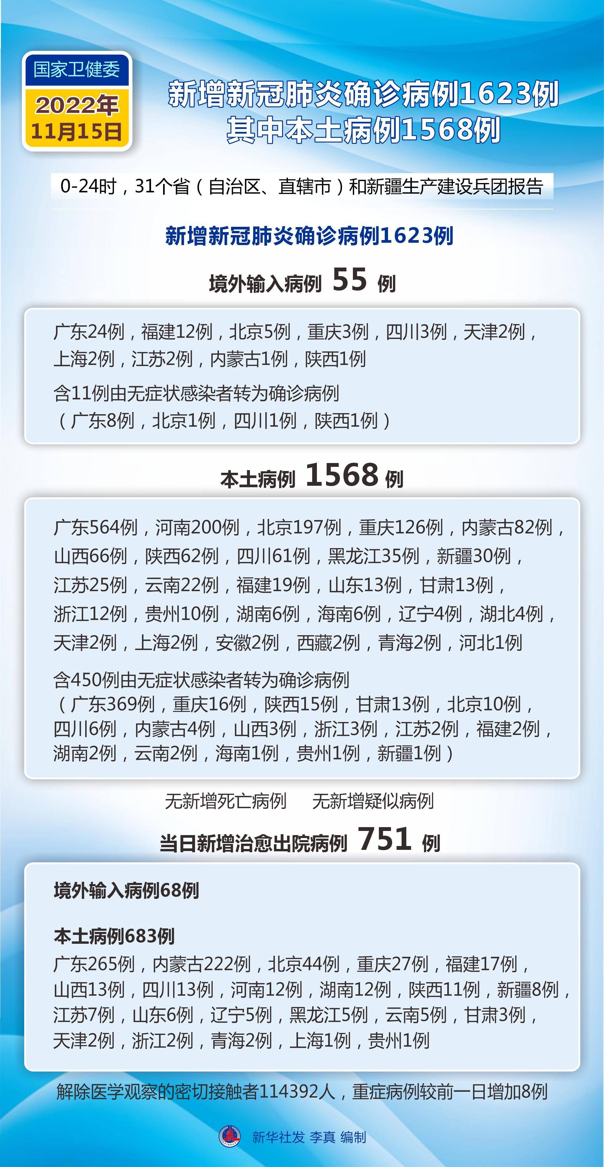 「河北石家庄疫情」〃河北石家庄疫情最新消息今天-第2张图片