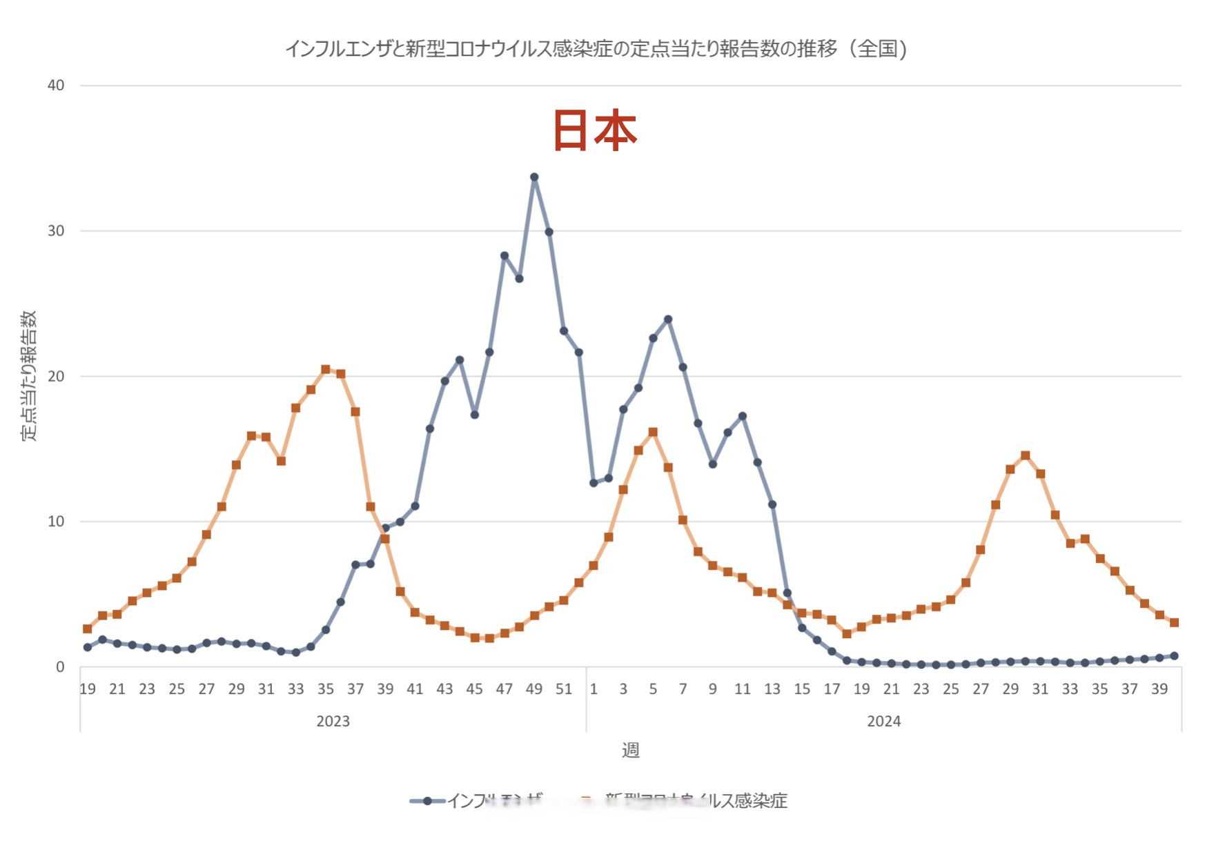 「大连疫情最新数据消息」〃大连疫情最新数据消息-第2张图片