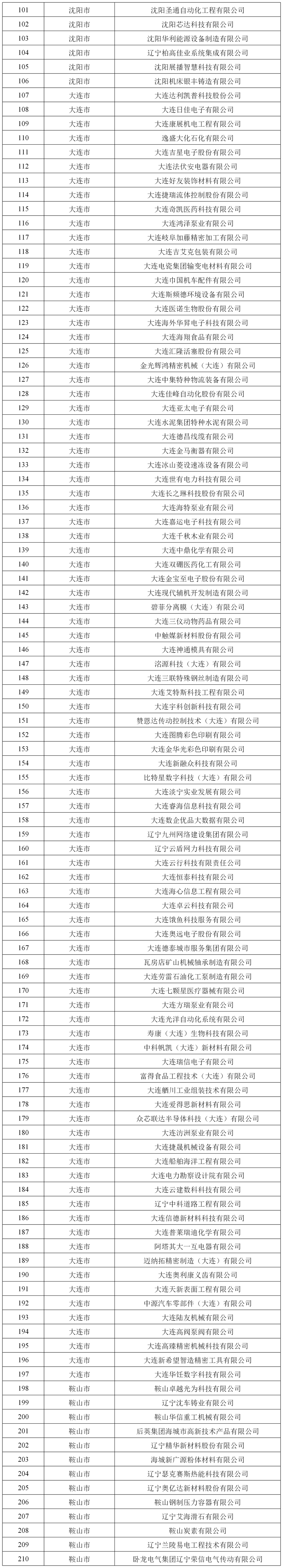 31省新增确诊7例︰(31省新增确诊7例 均为境外输入)-第2张图片