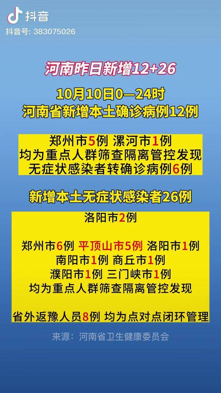 陕西最新疫情通报,陕西疫情最新公布数据-第2张图片