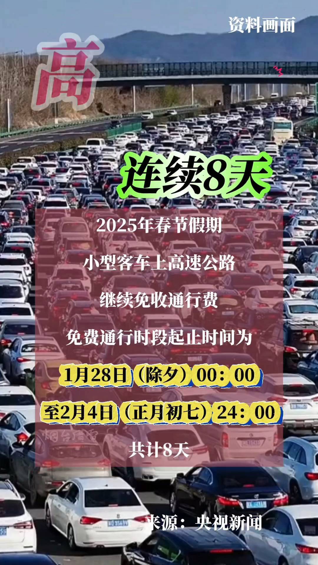 “2022春节高速收费免费时间” 2022春节高速免费到什么时候？-第3张图片