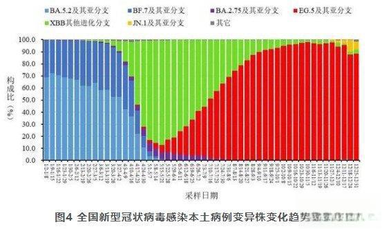 “美国新冠肺炎超765万例	” 美国新冠肺炎超2477万例？-第2张图片