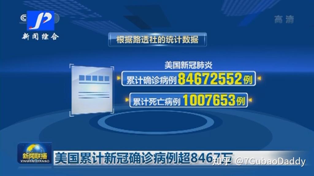 「中国疫情数据」〃中国疫情数据实时动态-第1张图片