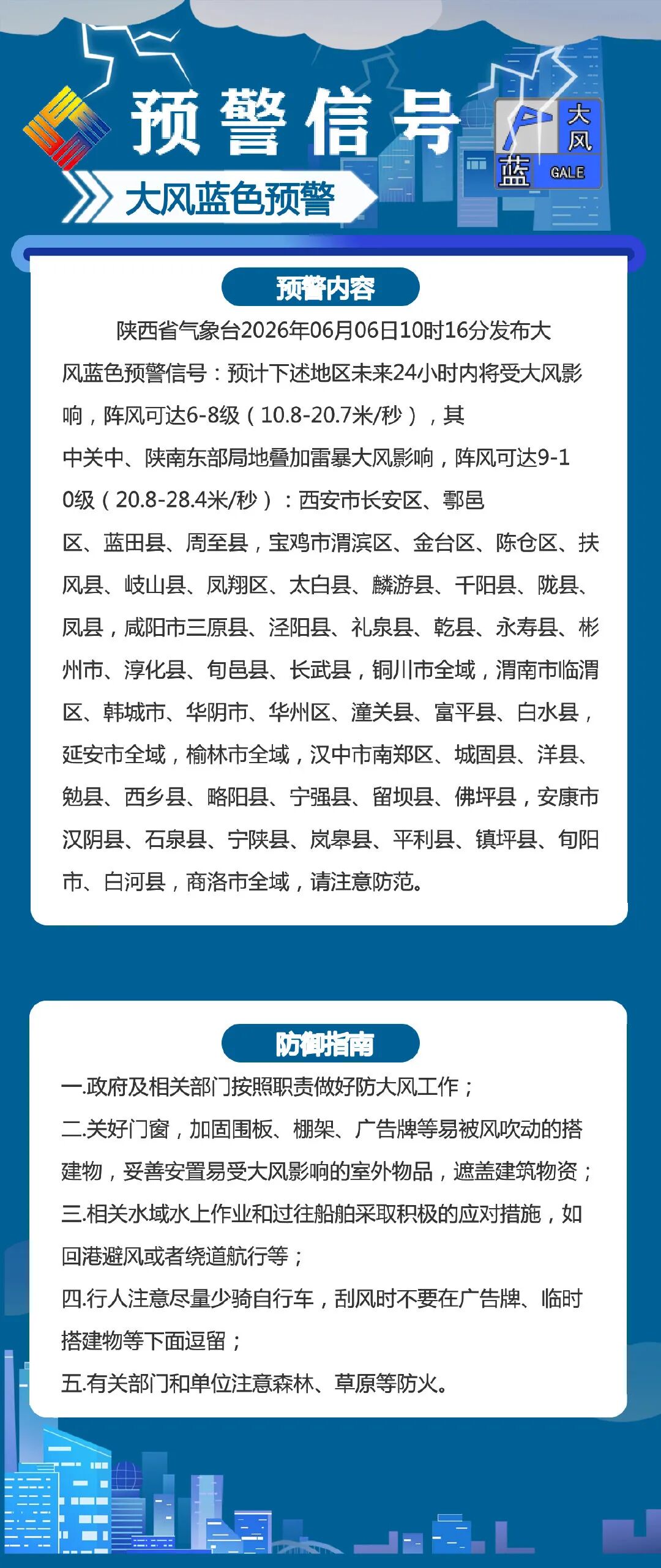 「今日西安最新疫情」〃今日西安最新疫情情况-第2张图片