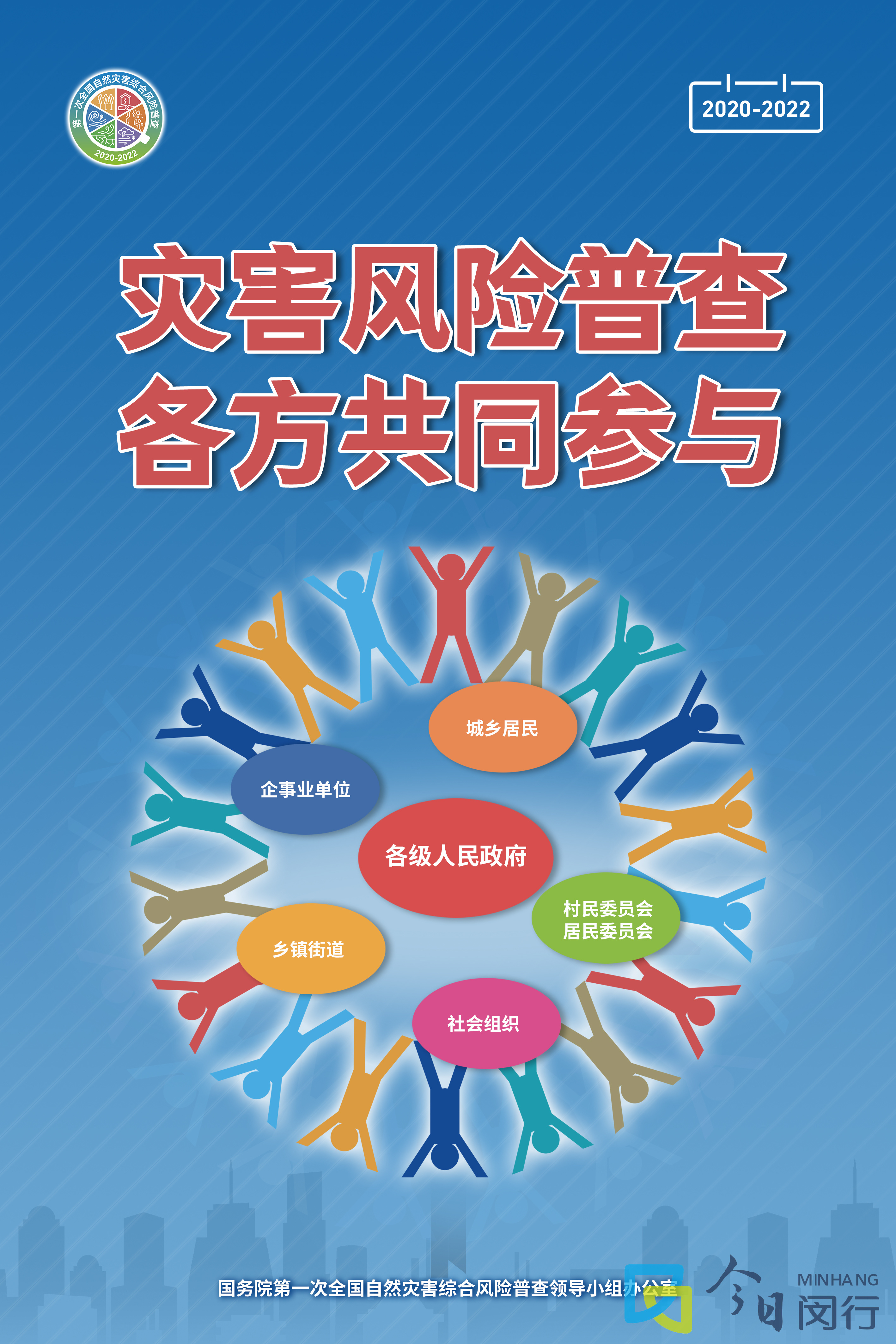 “上海一地升为中风险地区” 上海宣布中风险地区？-第2张图片