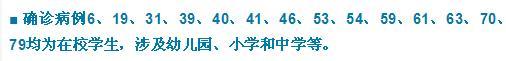 河北新增1例确诊.河北新增1例确诊病例-第3张图片