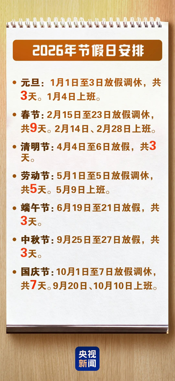 「今年清明节高速免费吗?几号开始」〃今年清明节高速免费几天?-第1张图片