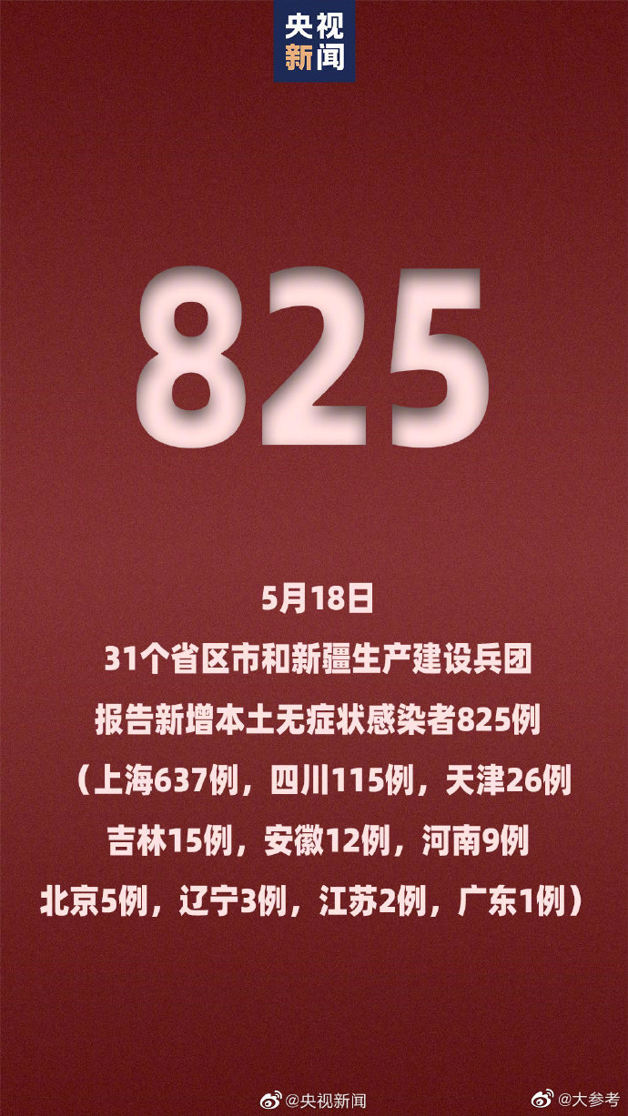 【31省区市首次3个0新增/31个省区市新增80例确】-第1张图片