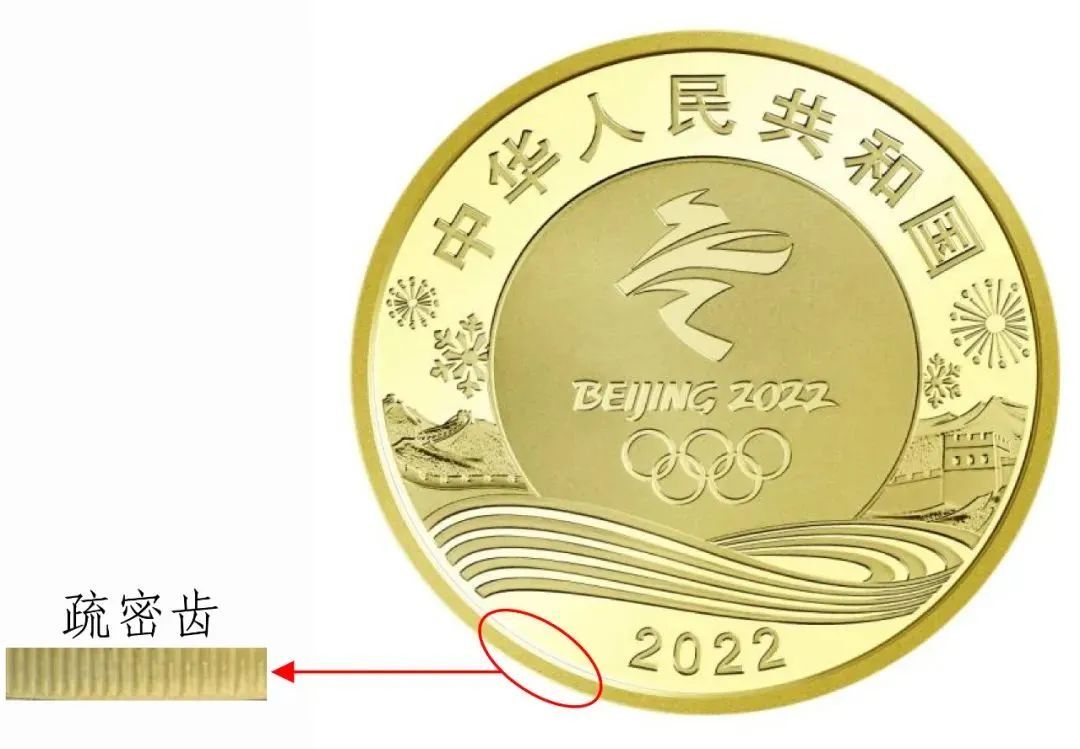 2022冬奥会开闭幕式〃2022冬奥会纪念币回收费用表-第3张图片