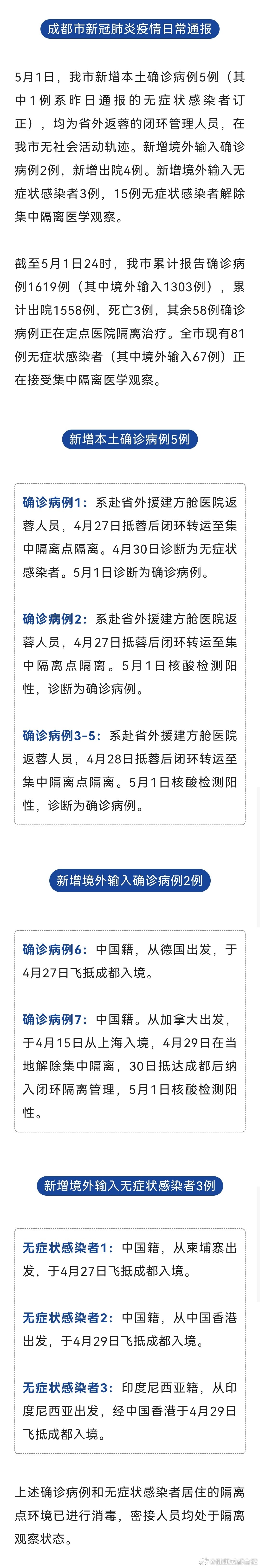 【四川新增3例本土无症状/四川新增3例确诊病例活动轨迹】-第1张图片
