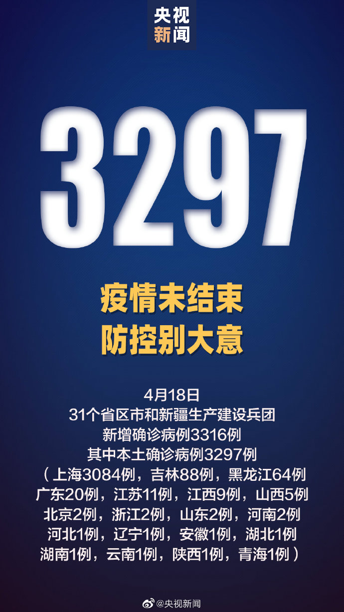 昨日新确诊17例〃昨日新增13例新冠肺炎确诊病例-第2张图片