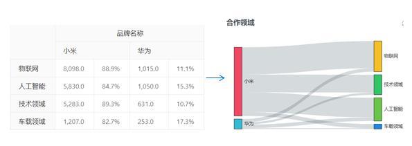 大连庄河疫情︰(大连庄河新冠肺炎疫情)-第2张图片