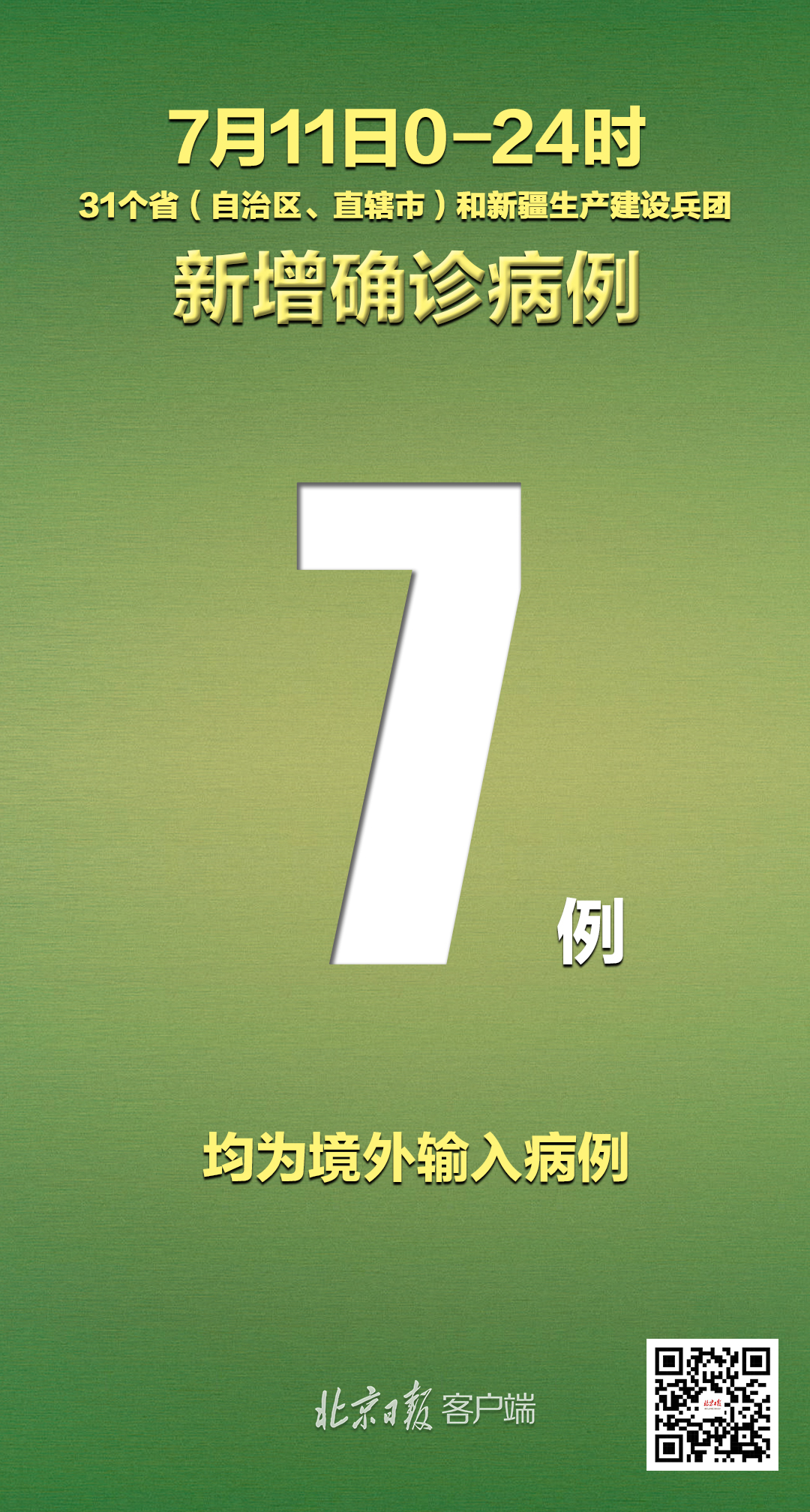 上海新增境外输入11例︰(上海新增境外输入确诊病例5例)-第1张图片