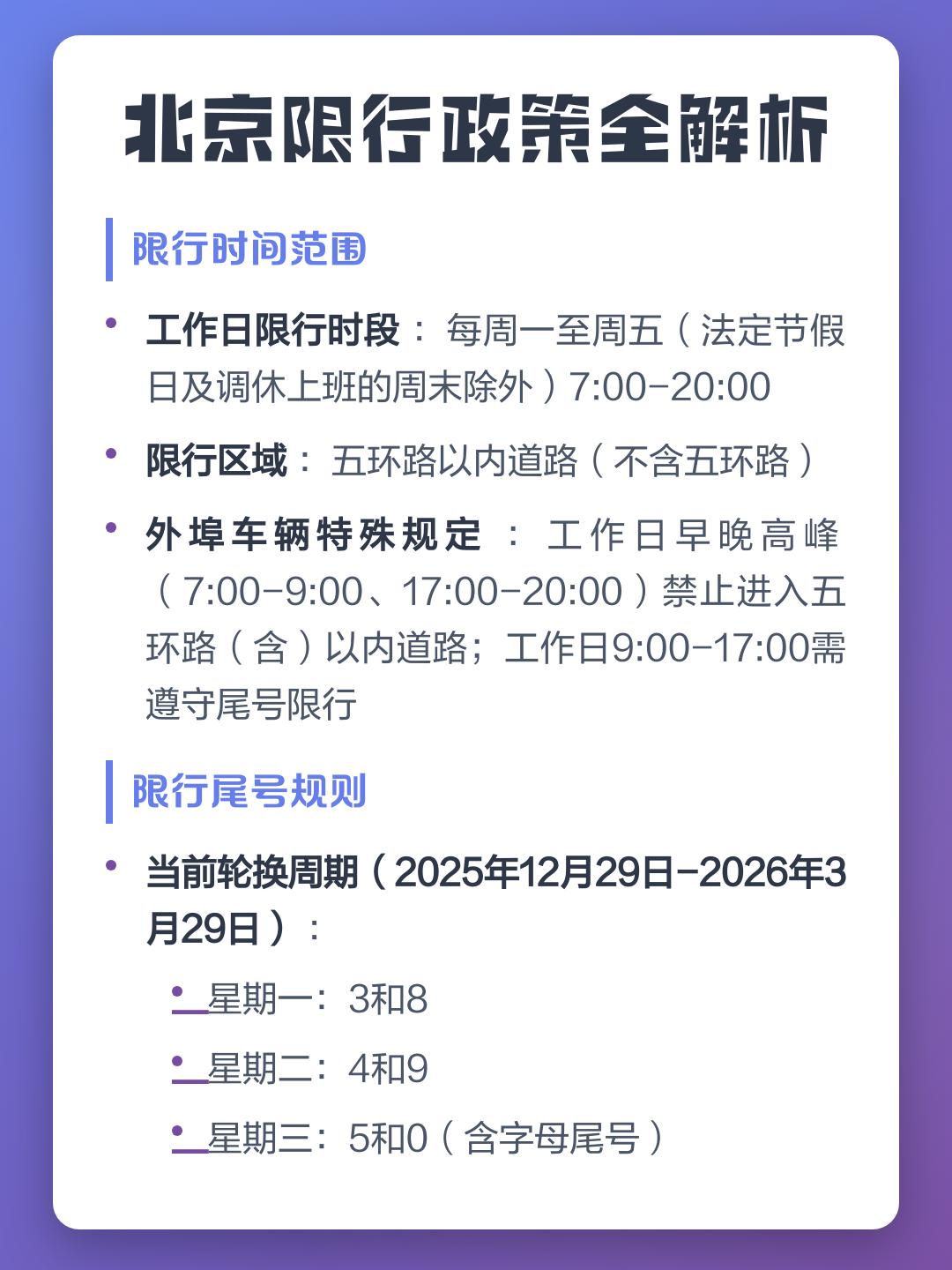 周五限行-周五限行北京-第1张图片