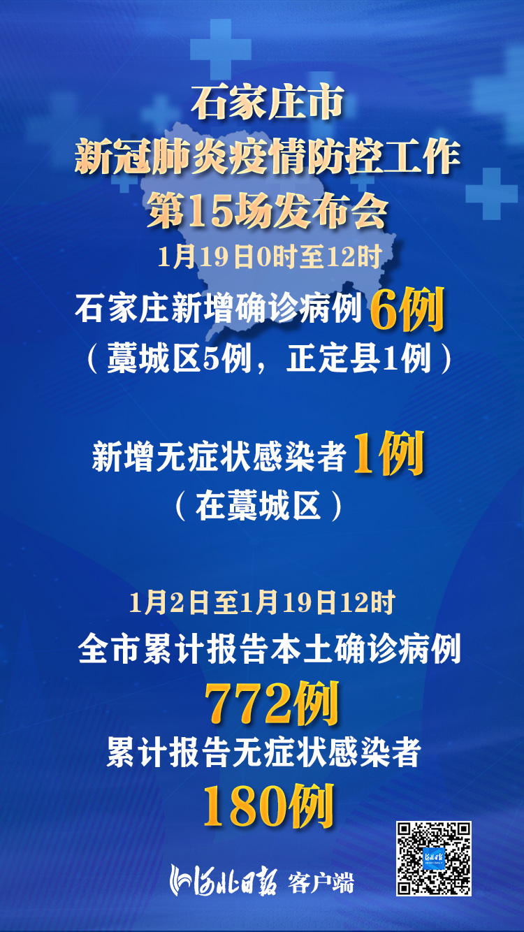 “31省新增确诊22例” 31省新增确诊22例一？-第1张图片
