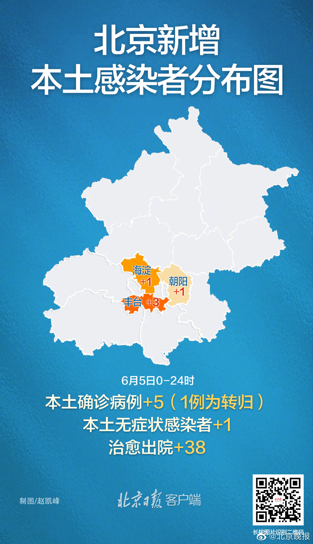 全国本土零新增.全国本土零新增多少天了-第1张图片