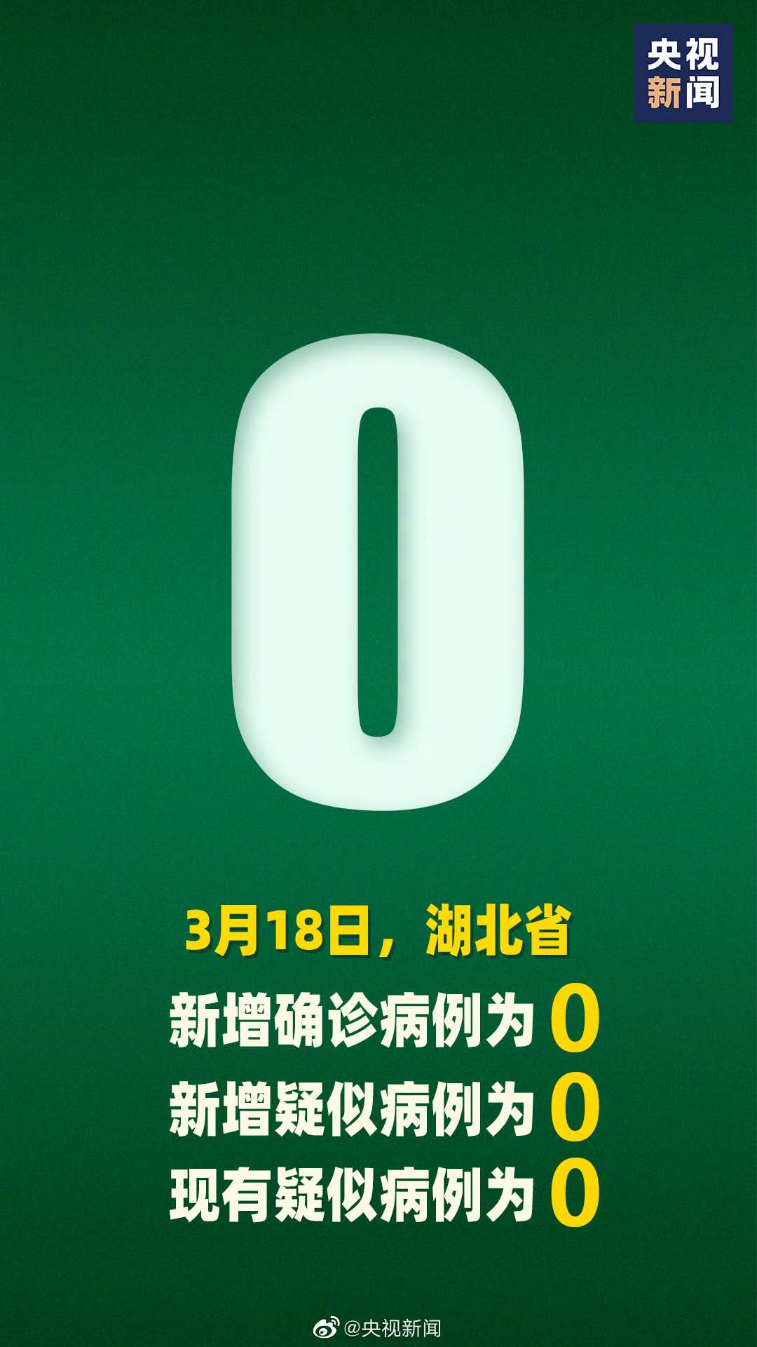 广东新增本土确诊病例34例︰(广东新增本土确诊病例轨迹)-第1张图片