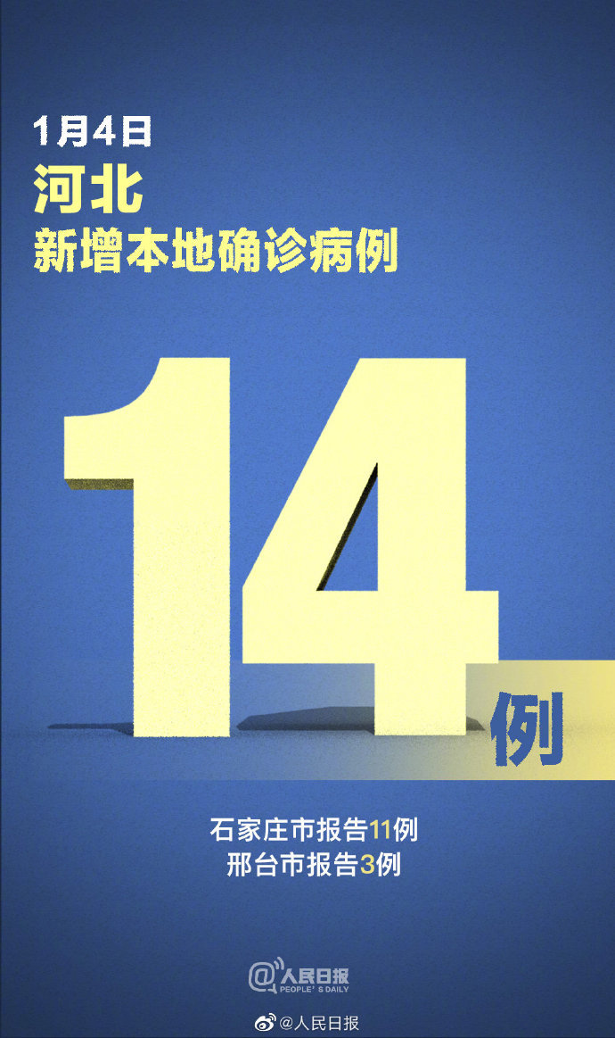 江西昨日新增本土确诊14例〃江西昨天新增病例-第1张图片