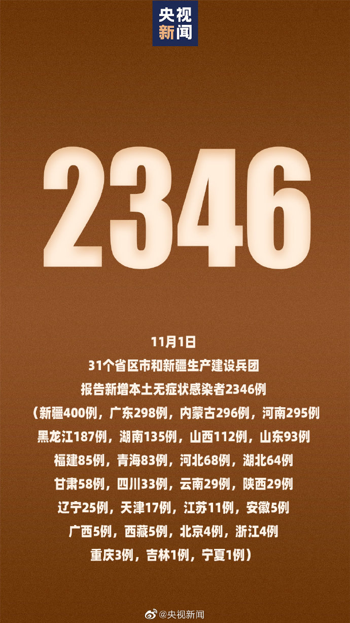 “31省新增本土确诊10例” 31省新增确诊20例 本土8例？-第2张图片