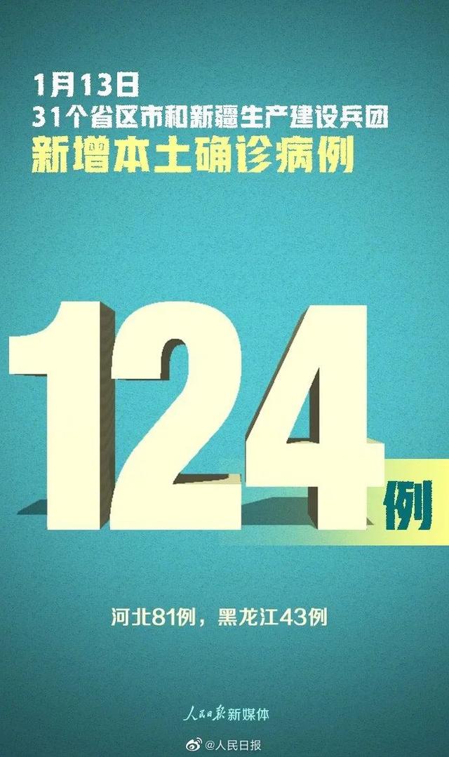 “31省新增本土确诊43例” 31省新增本土确诊病例5例？-第3张图片
