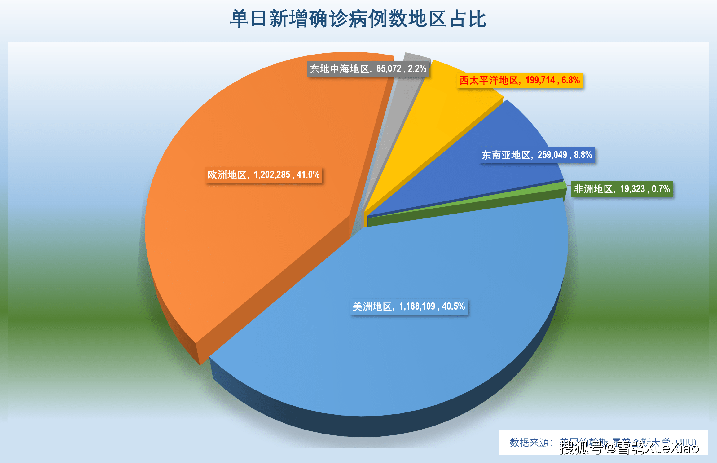 美国新冠肺炎确诊病例超159万〃美国新冠肺炎确诊病例超159万是真的吗-第2张图片