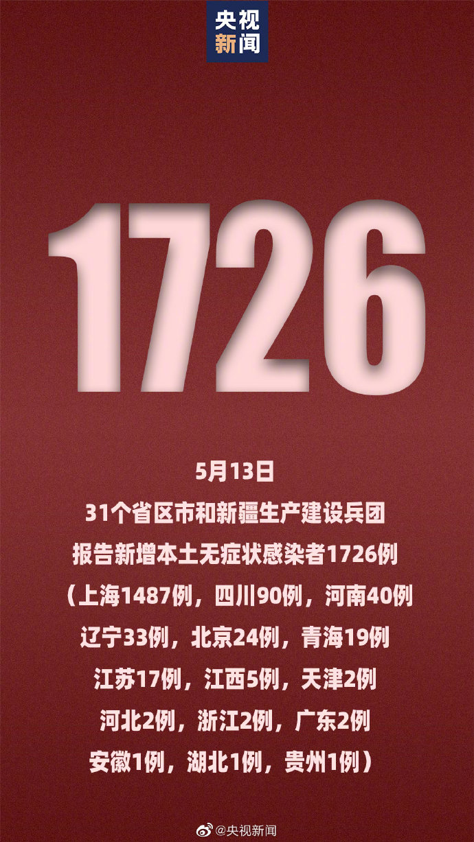 “辽宁新增本土确诊26例无症状53例” 辽宁新增9例确诊27例无症状？-第3张图片