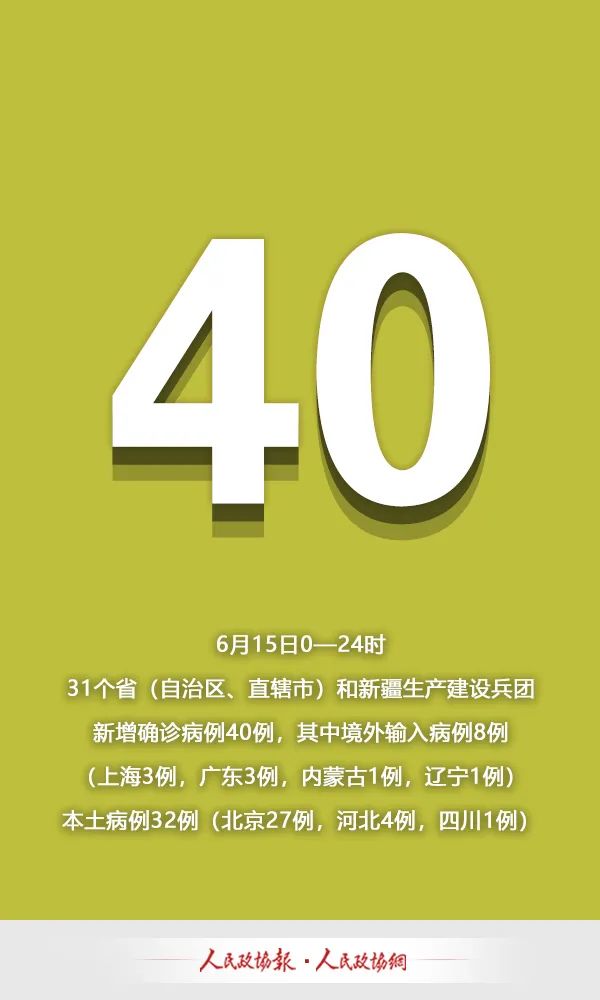 31省区市新增6例.31省区市新增新冠肺炎6例-第2张图片