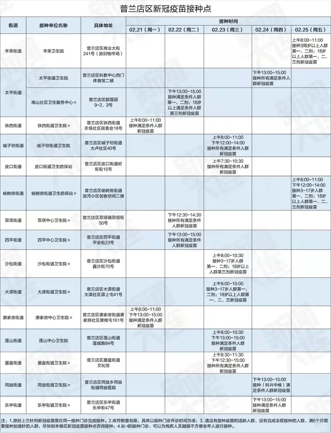 大连疫情最新数据消息〃大连疫情最新情况最新消息人员-第2张图片