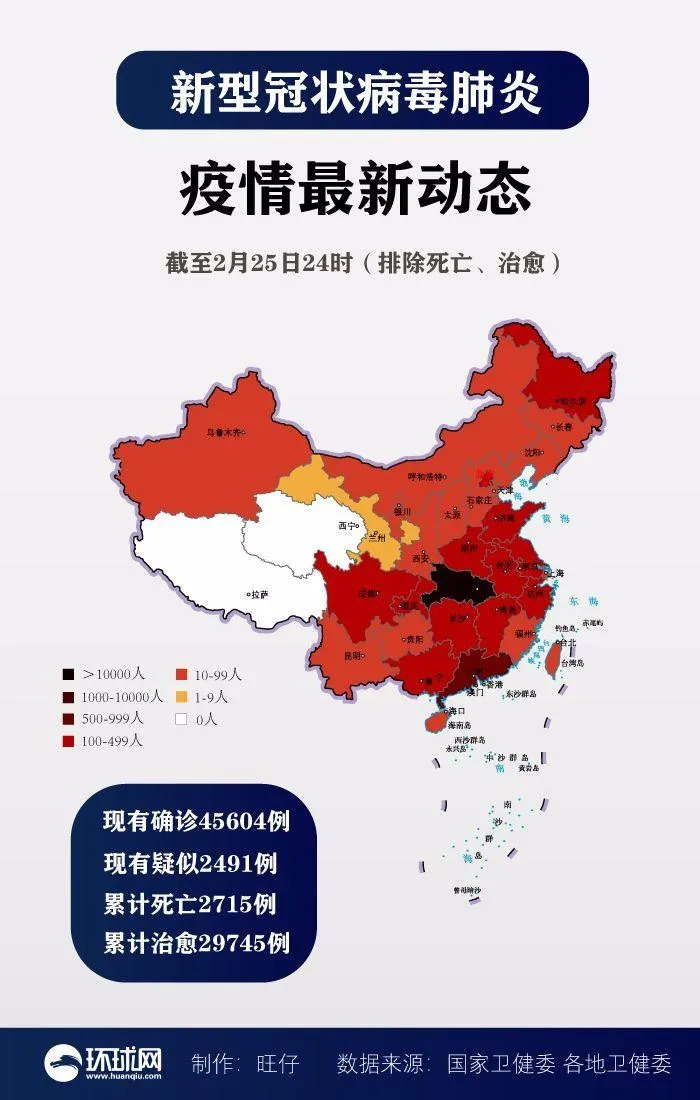 “上海市新增确诊234例	” 上海新增确诊病例2841例？-第2张图片