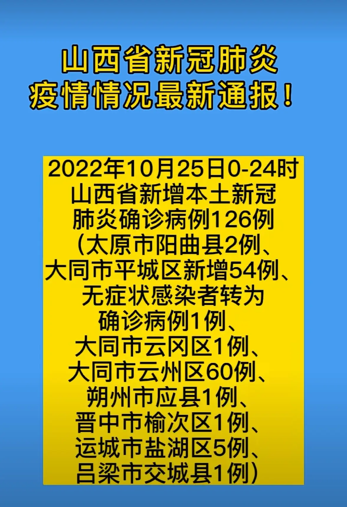 【全国疫情最新消息公布/全国疫情,最新消息】-第2张图片