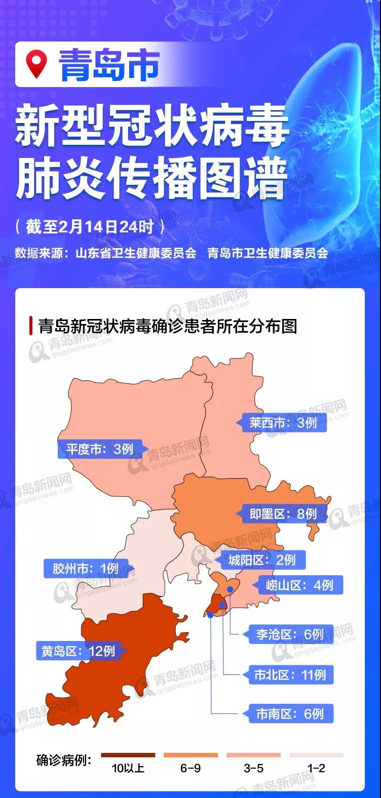 「31省新增15例确诊」〃31省新增15例确诊 本土4例在四川-第2张图片