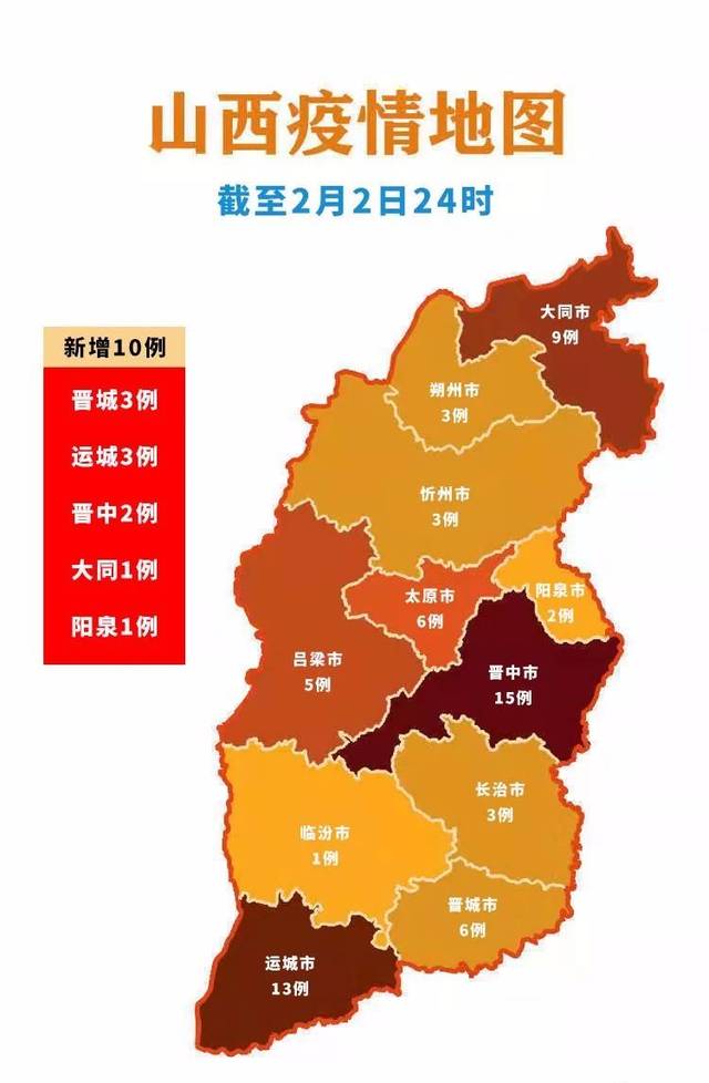 “山西新增本土确诊2例	” 山西新增本地1例？-第2张图片