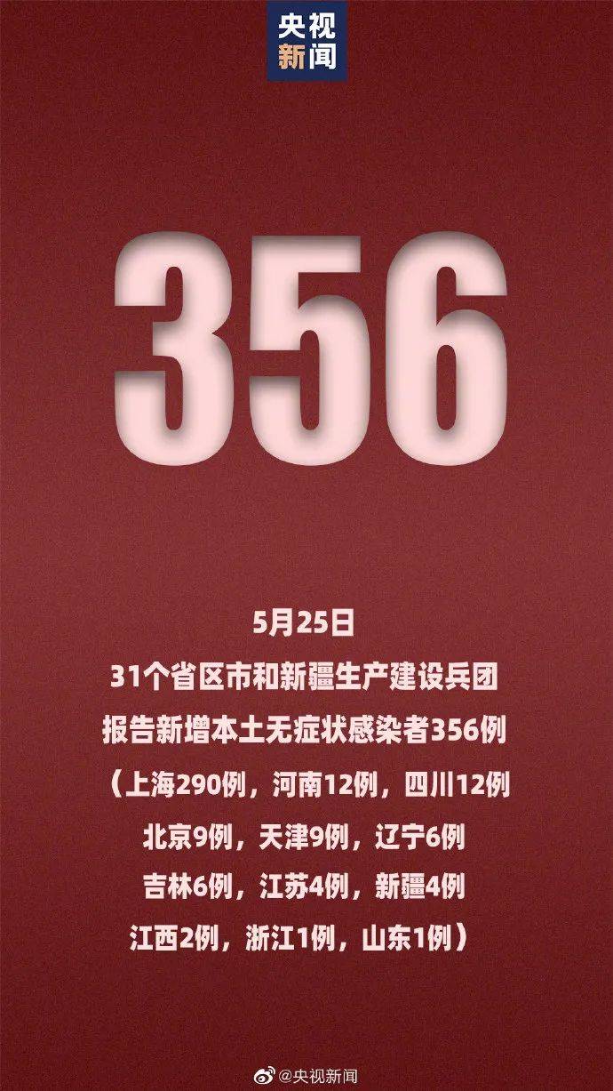 「北京新增54例本土感染者」〃北京 新增5例-第3张图片