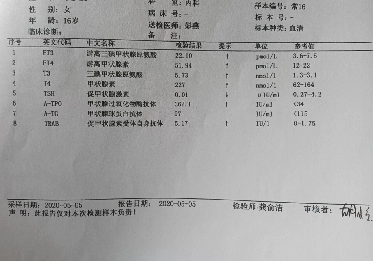 “西安确诊病例最新情况	” 西安确诊病历详情？-第2张图片