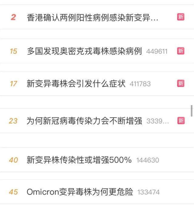 “内蒙古新增本土确诊12例” 内蒙古新增确诊病例323例？-第3张图片