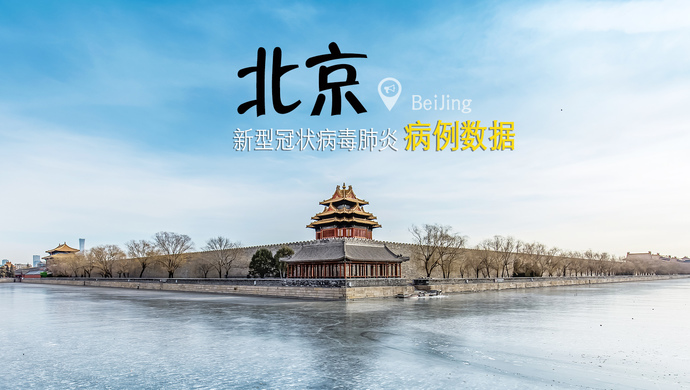 今天北京疫情最新情况,今天北京疫情最新消息疫情报告-第2张图片