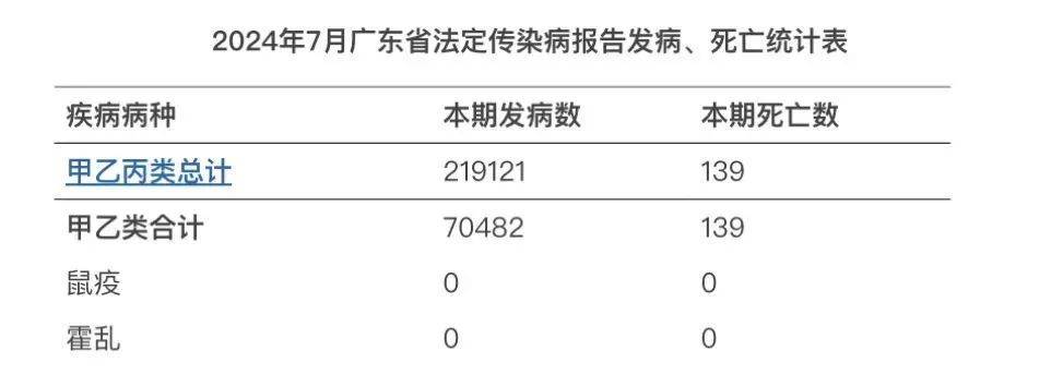 「31省区市本土无新增确诊」〃31省无新增确诊 新闻-第2张图片