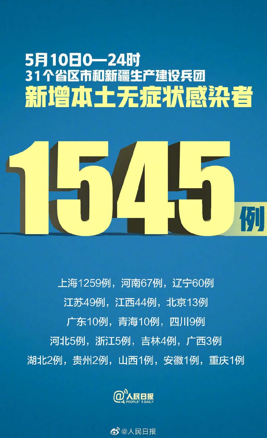 “福建昨日新增本土确诊33例	” 福建新增本土确 诊病例43例？-第2张图片