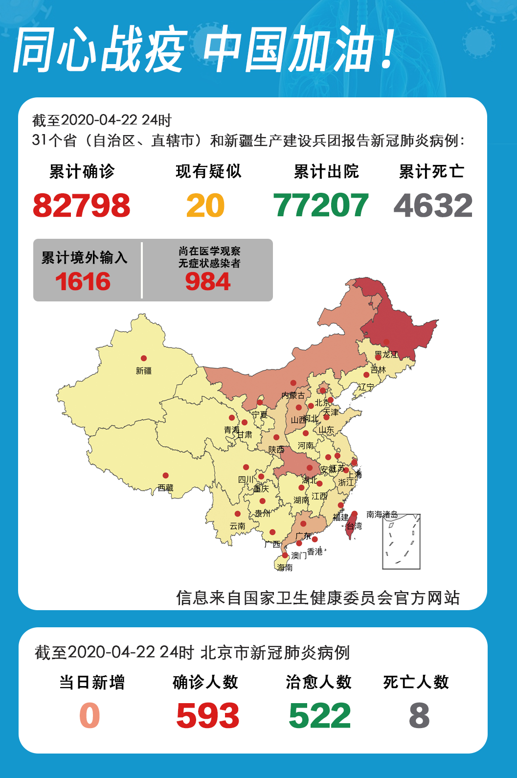 「北京疫情确诊小区名单」〃北京疑似疫情小区分布-第2张图片