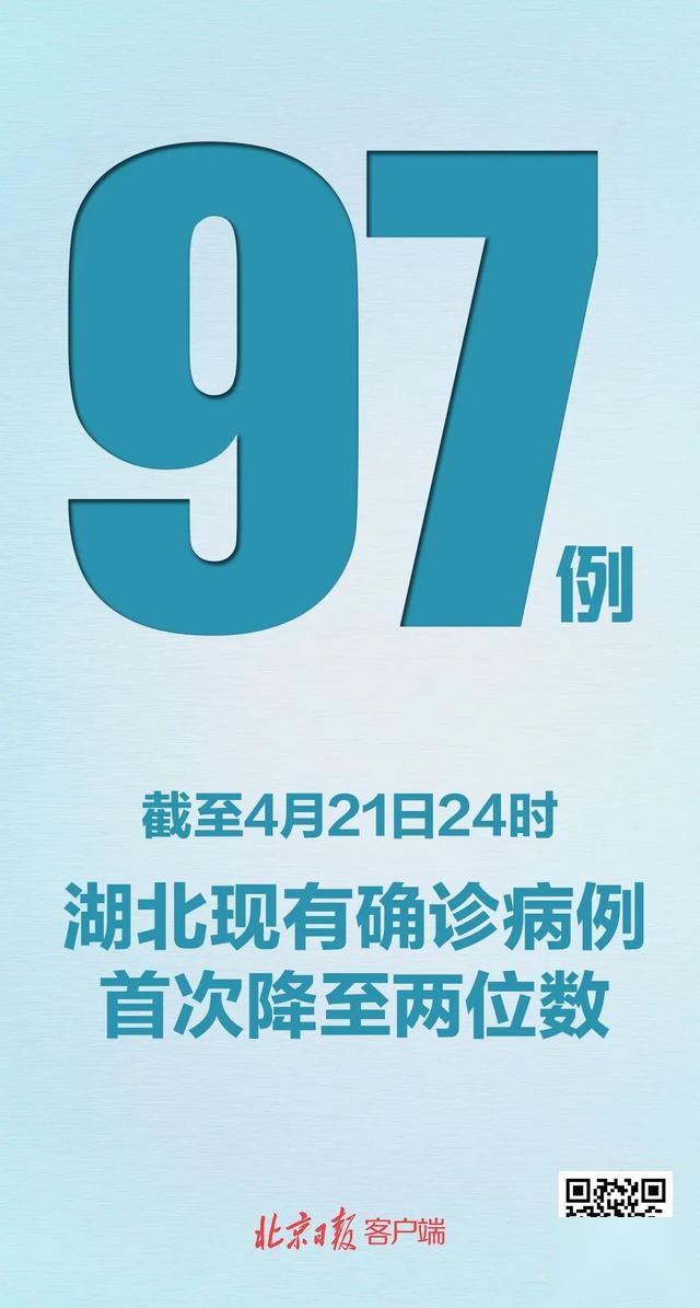 31省新增12例确诊6例为本土病例〃31省新增本土确诊病例5例-第3张图片