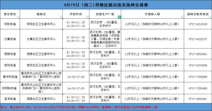 沈阳新增的本土病例未接种疫苗,沈阳新增确诊病例打疫苗了吗-第2张图片