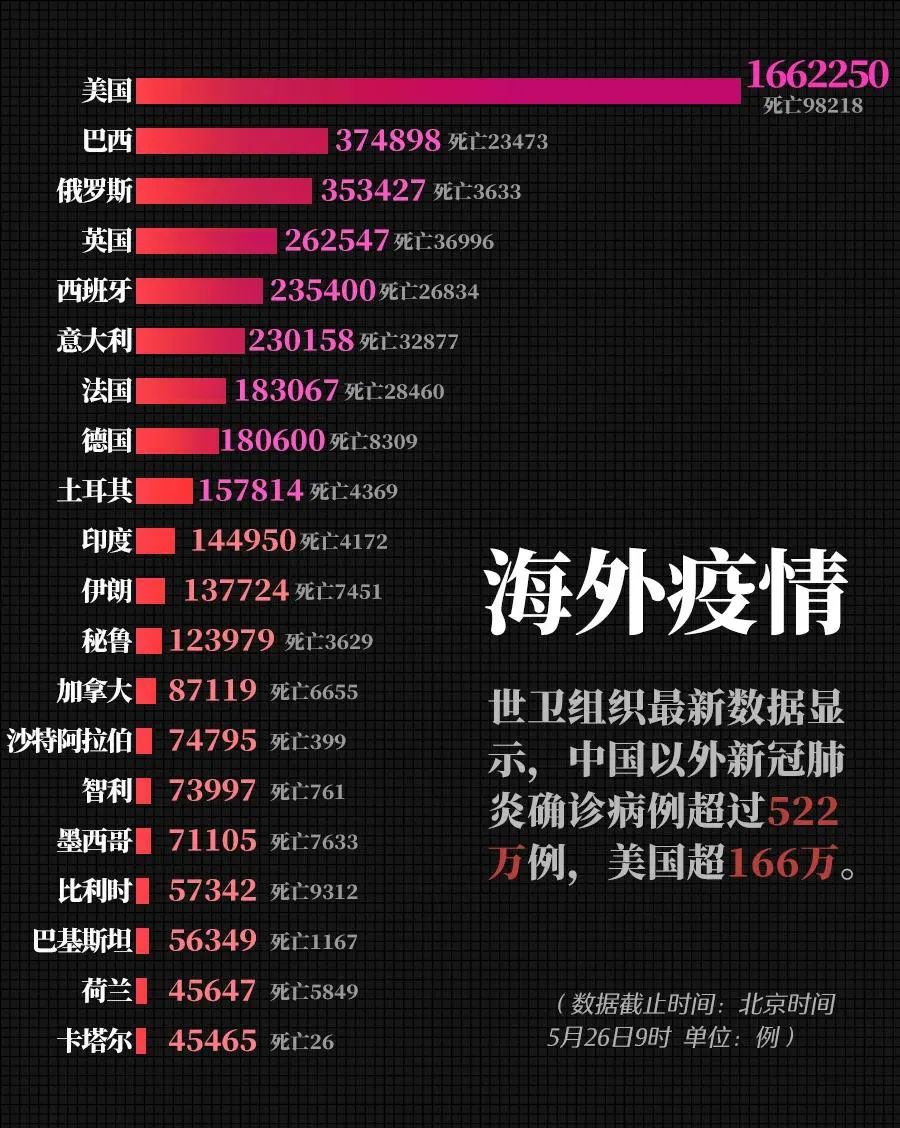 内蒙古新增本土确诊病例5例︰(内蒙古新增确诊1例)-第2张图片