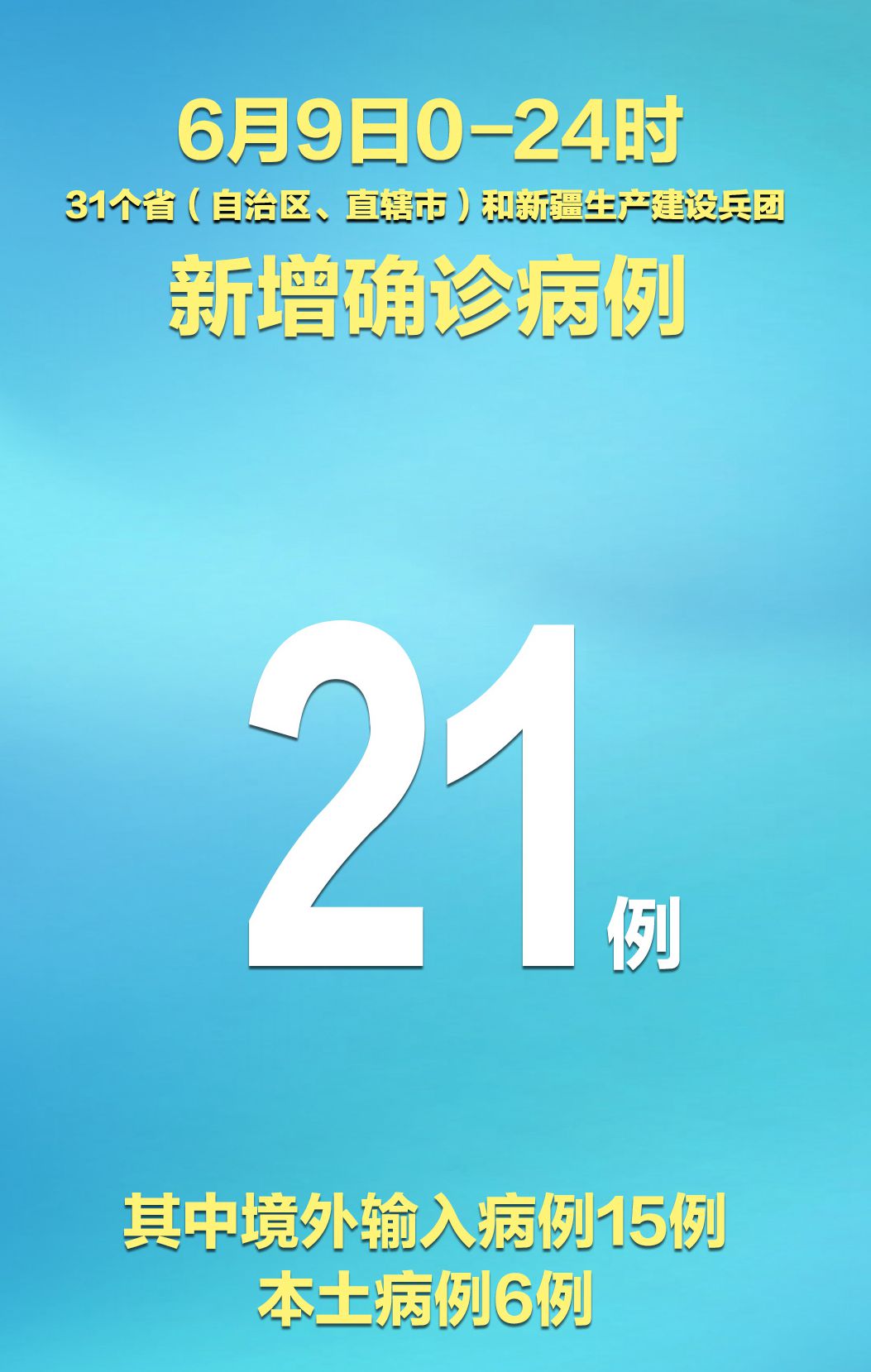 “广东新增15例本土确诊” 广东新增本土确 诊5例？-第1张图片