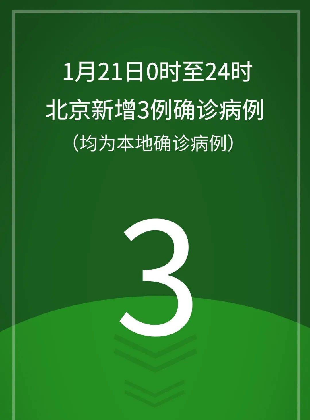 山东新增本土确诊59例,山东新增确诊病例2841例-第2张图片