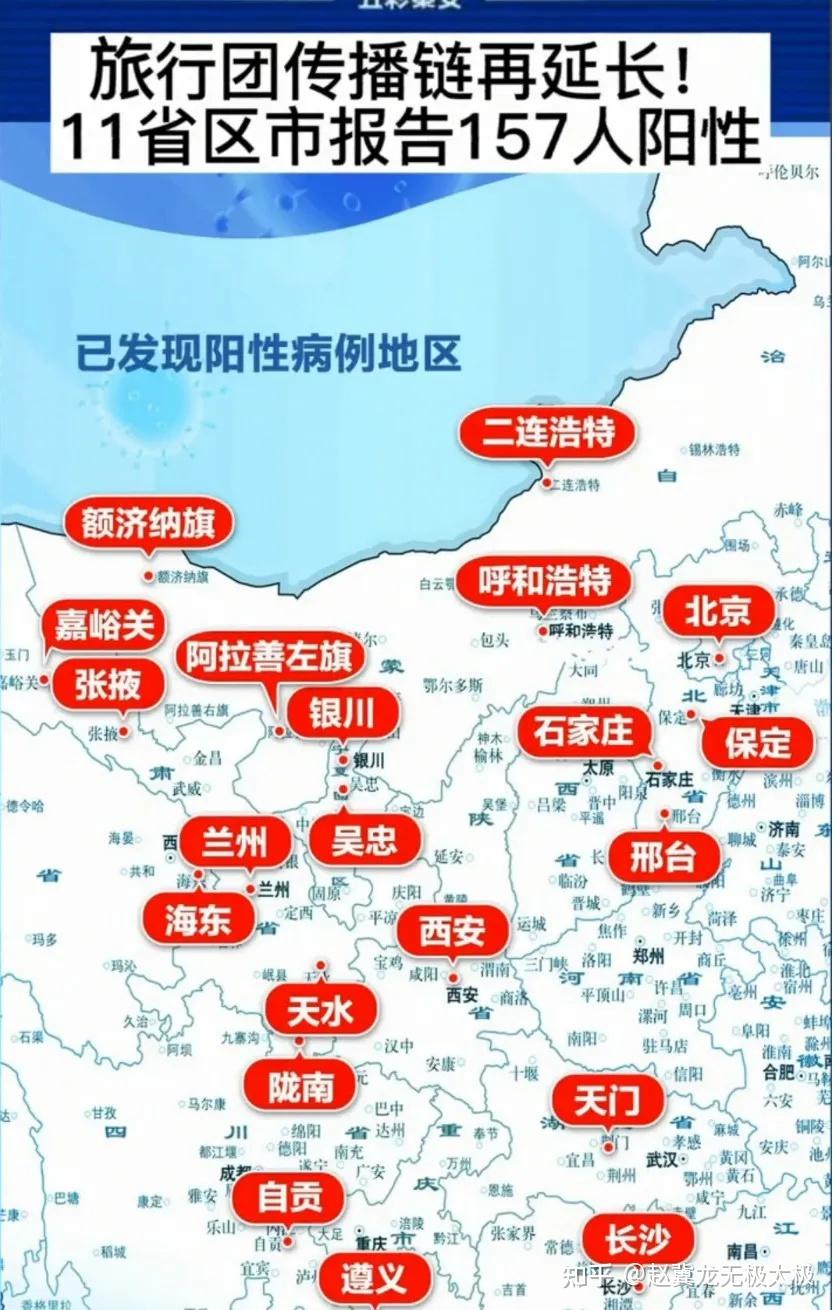 本轮疫情已涉及7省,本轮疫情已波及7省-第2张图片